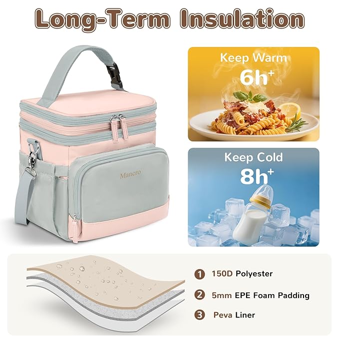 Mancro Expandable Breastmilk Cooler Bag Fits 6 Bottles Up to 9 Oz, Double Layer Breast Milk Travel Bag with Ice Pack, Wearable Breast Pump Bag with Stroller Straps for Nursing Moms, Pink and Grey