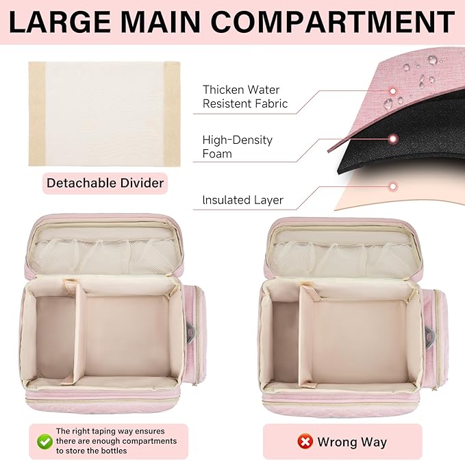 Breast Pump Bag Compatible with Spectra S1 and S2, Breast Pumping Travel Storage Bag with Waterproof Mat for Pumping Essentials and Accessories, Pink