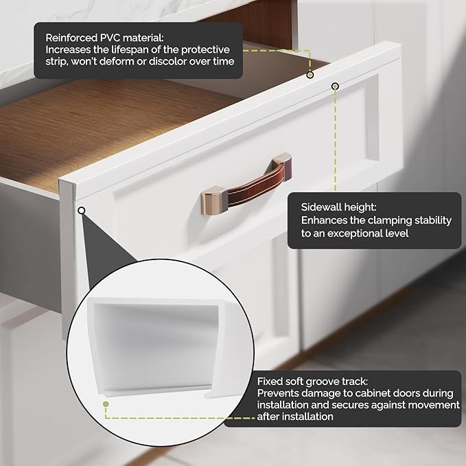 Snugly Fit 18" Length Cabinet Door Protector, Flexible Slip-On Plastic Edge Guard, Thin Edge Protectors to Prevent Wear, Chipping, Discoloration, Cabinet Bumpers, 3/4" Thick,White,2 PCS