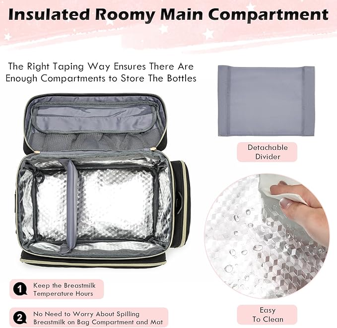 Breast Pump Bag Fit for Spectra S1 and S2 - Pumping Bag with Ice Pack & Waterproof Mat, Portable Breast Pump Storage Bag for Work, Travel and Family Use, Black