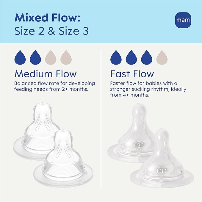 MAM Baby Bottle Nipple Mixed Flow Pack, Medium Size 2 and Fast Flow Size 3 for Babies 2+ Months, Skin Soft BPA Free Silicone, 94% Nipple Acceptance, Fits All MAM Bottles, 4 Pack, Made in Europe