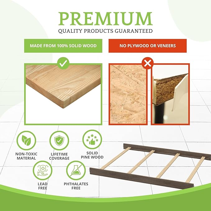 CC KITS Full-Size Conversion Kit Bed Rails Compatible with Simmons Kids Convertible Cribs by Delta Children - Solid Wood Rail - Toddler and Adult Bed Rail for Full-Size (Chocolate, Hook-ON KIT)