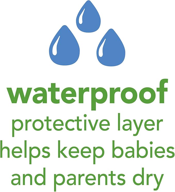 green sprouts Stay-dry Baby Bibs (10 pack) Waterproof protection, Adjustable hook-&-loop closure, Machine washable