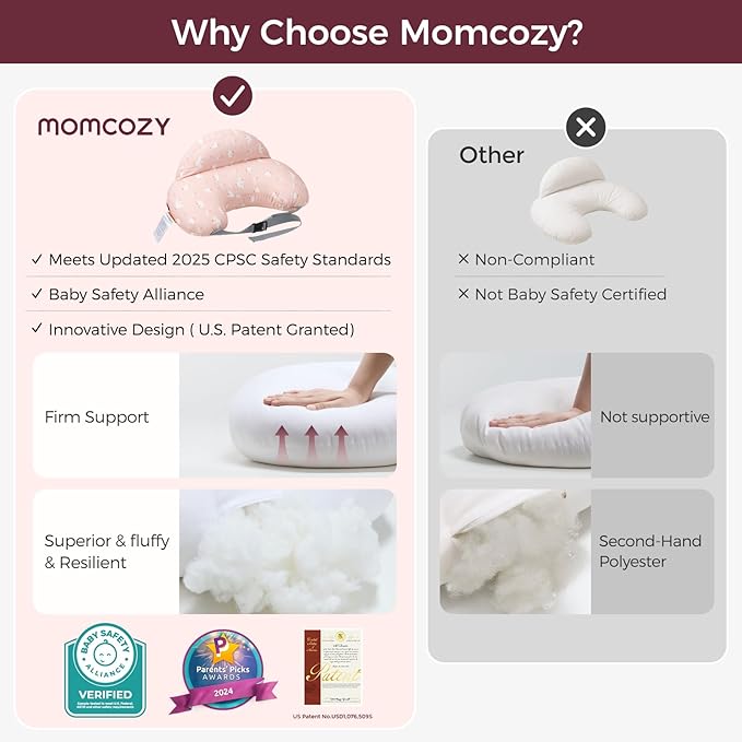 Momcozy Original Nursing Pillow for Breastfeeding-Innovative Safety Guard- Wider Feeding Pillows for More Support for Mom & Baby- Easier Nursing & Hand Free- Fit for All, Removable Cotton Cover