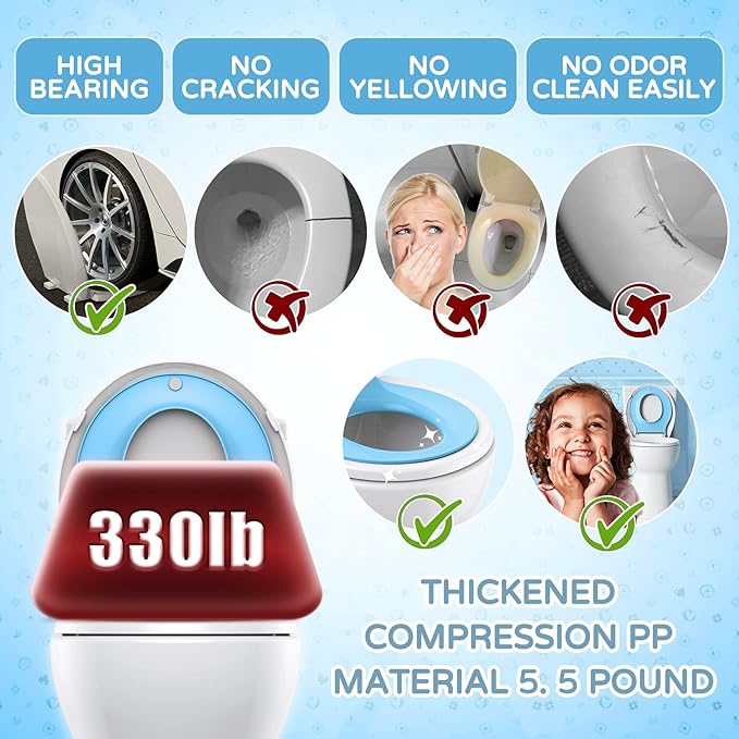 YASFEL Built in Potty Training Toilet Seat for Toddlers, Kids & Adults Biscuit Plastic Toilet Seats Round Slow Close with Magnets(Blue, 16.5”)