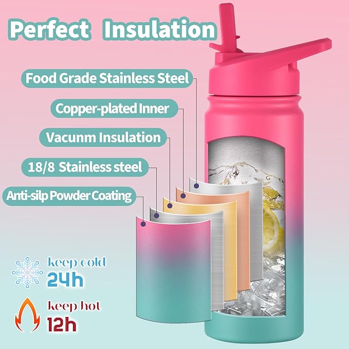 Mininoo Kids Water Bottle for School, 16oz Stainless Steel Insulated Water Bottle Kids with Straw Lid for Girls, Boys (2 Pack)