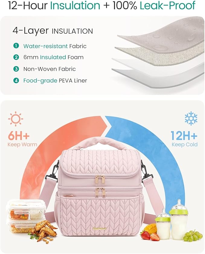 Breastmilk Cooler Bag - Large Capacity 12L & 10-Hour Insulated Bottle Cooler Bag with Detachable Divider for Tall Baby Bottles | Dual Deck Lunch Box for Women | Breast Pump Bags for Work
