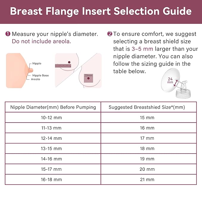 13mm Flange Inserts for 24mm Flange/Shield, Compatible with Momcozy/MOMMED/Spectra Breast Pumps, Pump Parts Replace (4PCS 13mm)