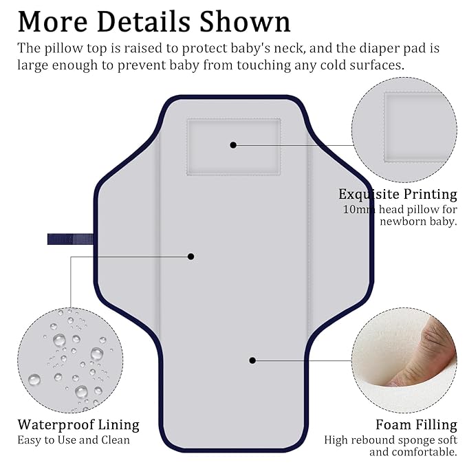 Portable Diaper Changing Pad for Baby & Toddler Waterproof Foldable Baby Changing Mat Built-in Pillow, Travel Infant Changing Pads for Moms Baby Changer Machine Washable