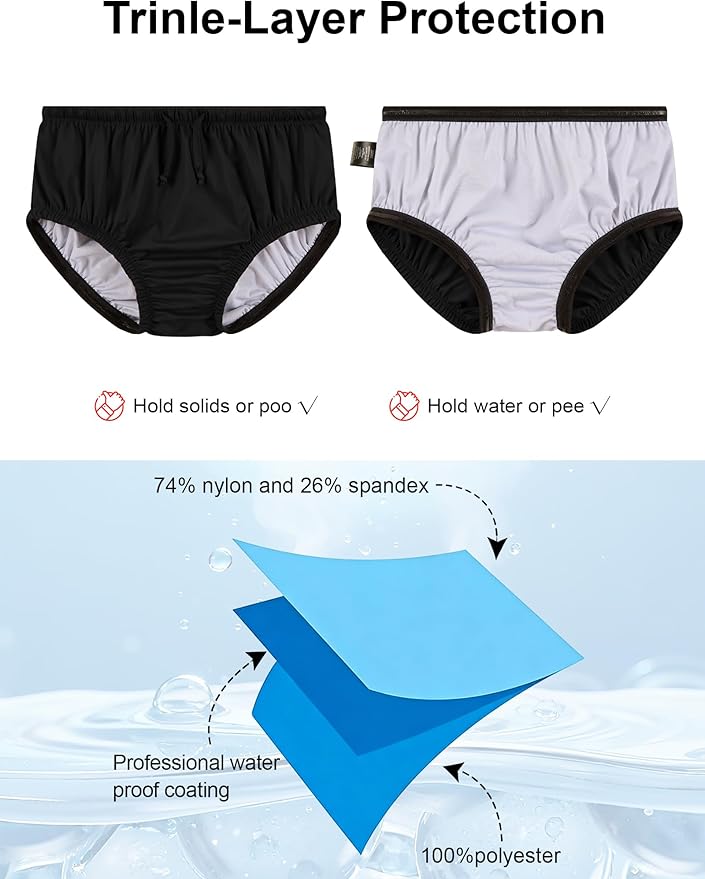 Adult Reusable Swim Diapers for Incontinence Special Needs Swimwear Waterproof Leakproof Cloth Diaper Covers Unisex