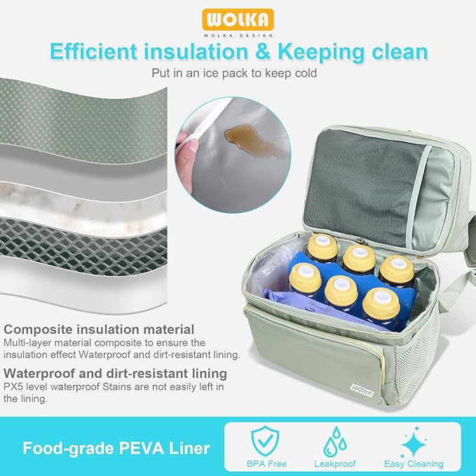 Wolka Breast Pump Bag with Insulated Compartments,Breastmilk Cooler Backpack for Spectra S1,S2 Medela