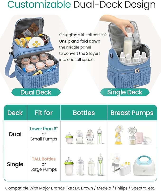 Breastmilk Cooler Bag - Large Capacity 12L & 10-Hour Insulated Bottle Cooler Bag with Detachable Divider for Tall Baby Bottles | Dual Deck Lunch Box for Women | Breast Pump Bags for Work