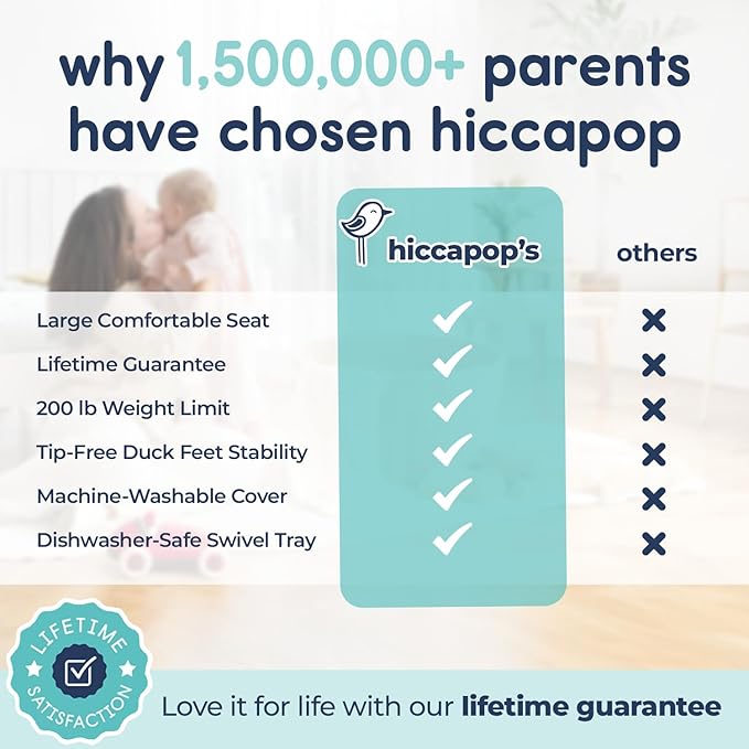 Hiccapop OmniBoost Travel Booster Seat with Tray for Baby | Folding Portable Baby Booster Seat for Dining Table, Camping, Beach, Grandma’s | Tip-Free Design Straps to Kitchen Chairs - Booster Chair