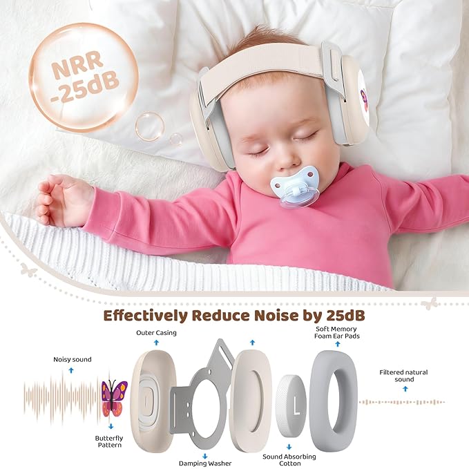 YomauiYee Baby Earmuffs,Baby Noise Cancelling Headphones with Butterfly Pattern, Infant Ear Protection for Toddler 0-48 Months,Infant Travel Essentials for Airplane/Improves Sleep