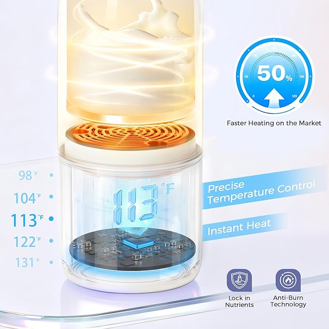 Portable Bottle Warmer for Travel, Dual Heating Modes for Breastmilk & Water Formula, Milk Warmer On The Go with Fast Heating & Long Battery Life, 5-Temp Control,12 Ounces Large Capacity