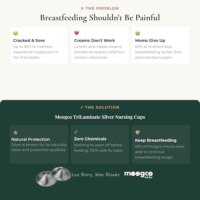 MOOGCO The Original Silver Nursing Cups - Nipple Shields for Breastfeeding Newborn - Breastfeeding Essentials - 999k Tri-Laminate Silver Nipple Covers (Regular Size, Set of 2)