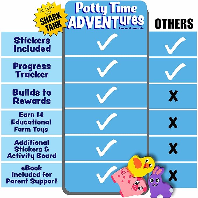 Potty Training Reward System - 14PC Wooden Stacking Blocks with Farm Animal Themed, Montessori Behavior System Advent Calendar for Toddlers 18M+ Boys Girls by Lil Advents
