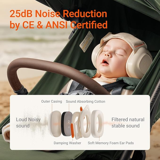 MAMAZING Baby Ear Muff for Newborns & Toddlers 3-48 Months, 25dB Noise Cancelling Headphones for Airplane, Party and Firework