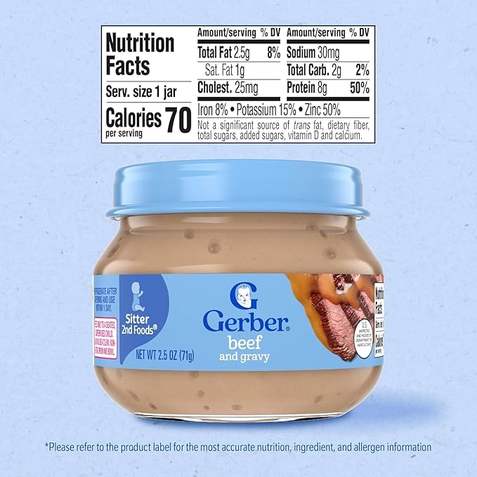 Gerber 2nd Foods 12 Total 2.5 OZ Jars of Each Flavor (3 Turkey & Turkey Gravy, 3 Ham and Ham Gravy, 3 Chicken & Chicken Gravy, 3 Beef and Gravy)