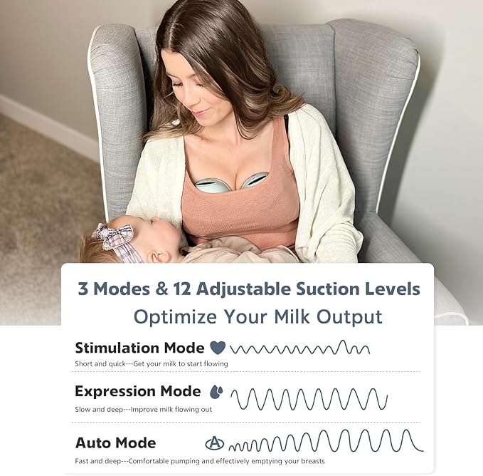 MomMed Wearable Breast Pump (Model S21) – Double Electric Hands-Free Breast Pump, Leak-Proof Design, 3 Modes (Stimulation, Expression, Auto) & 12 Vacuum Levels, Portable and Quiet, Green, 2 Pack