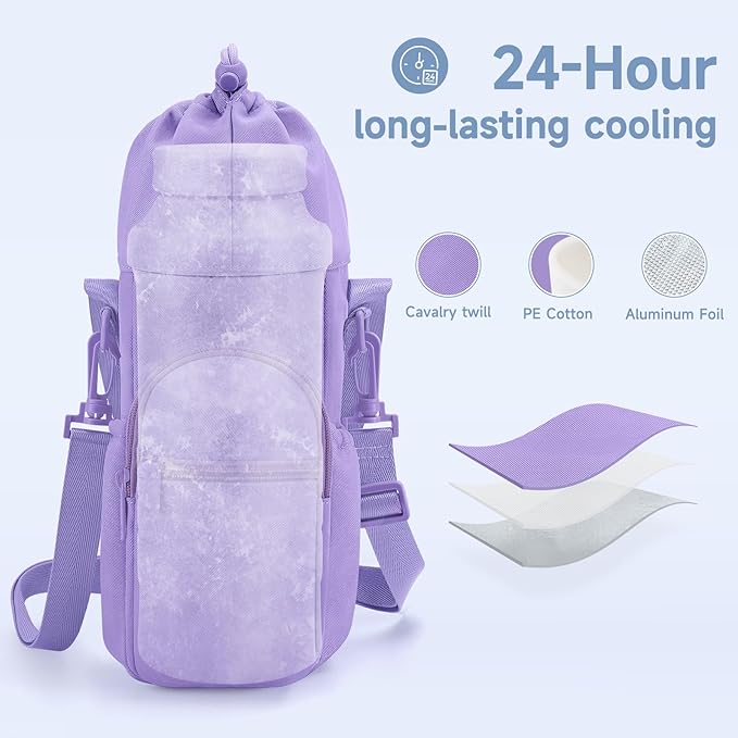 Portable Travel Bag for Breast Milk Cooler, Fits Milk Cooler & Portable BreastMilk Chiller, Leakproof,Insulated & Scratch-Resistant Bottle Carrier with Shoulder Strap & Extra Storage, Purple