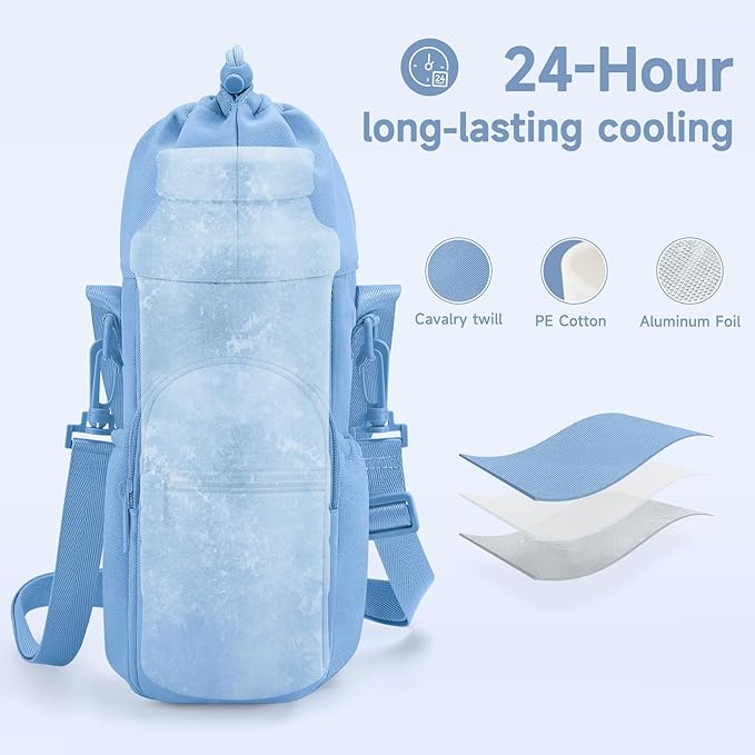 Portable Travel Bag for Breast Milk Cooler, Fits Milk Cooler & Portable BreastMilk Chiller, Leakproof,Insulated & Scratch-Resistant Bottle Carrier with Shoulder Strap & Extra Storage, Blue