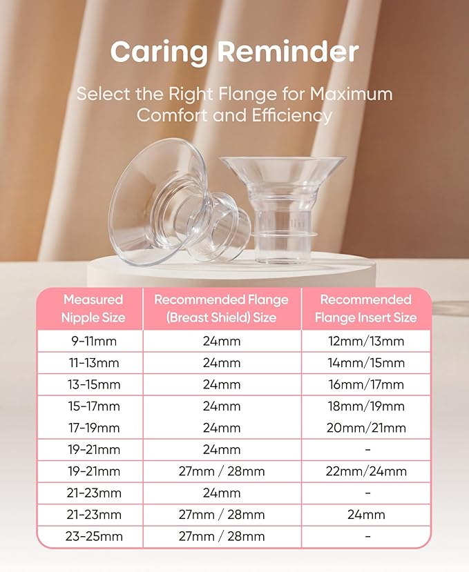Nuliie S32 Wearable Breast Pump Hands-Free, More Private Electric Pump, 4 Modes 9 Suction Levels, 24mm Flange with 13/15/17/19/21mm Inserts, Easy Clean & Anti-Leak Design (2 Packs, Purple)