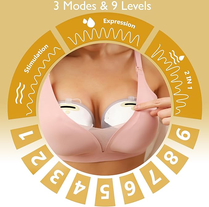 F6 Hands-Free Breast Pump: Wearable Double Breastpump with Upgraded App Control – Personalized 3 Modes & 9 Levels | Smart Display | Strong Suction 24/21/19/17/15mm Soft Silicone Cushion Insert Yellow