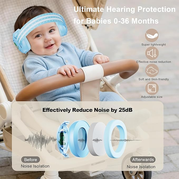 Floriogra Baby Headphones for Noise - Baby Ear Protection for Babies and Toddlers up to 36 Months - Babies Noise Cancelling Headphones - Infant Ear Protection Earmuffs Against Hearing Damage