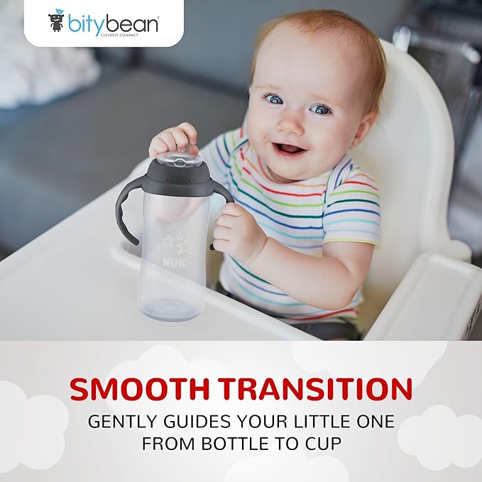 BityBean - NUK Nipple Replacement Spouts, Clear Silicone, Pack of 10 with Dishwasher Safe Mesh Bag - Fits NUK Bottle (10)