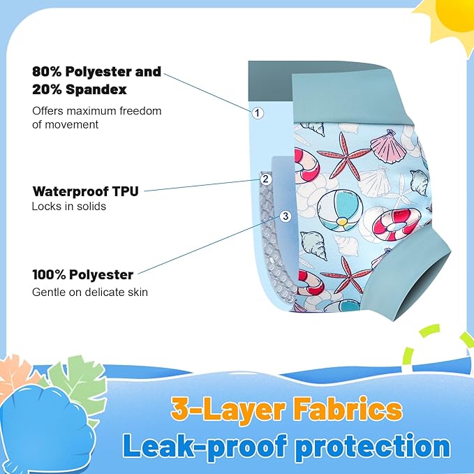 MooMoo Baby Swim Diapers 3 Pcs Waterproof Reusable Swimming Diapers for Baby Boys and Girls Swim Lesson 3T