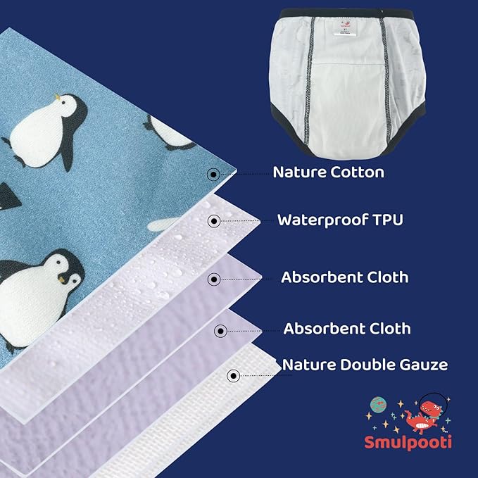 8 Packs Reusable Training Pants 3t-4t for Potty Training and Strong Absorbent Training Underwear for Boys 3t