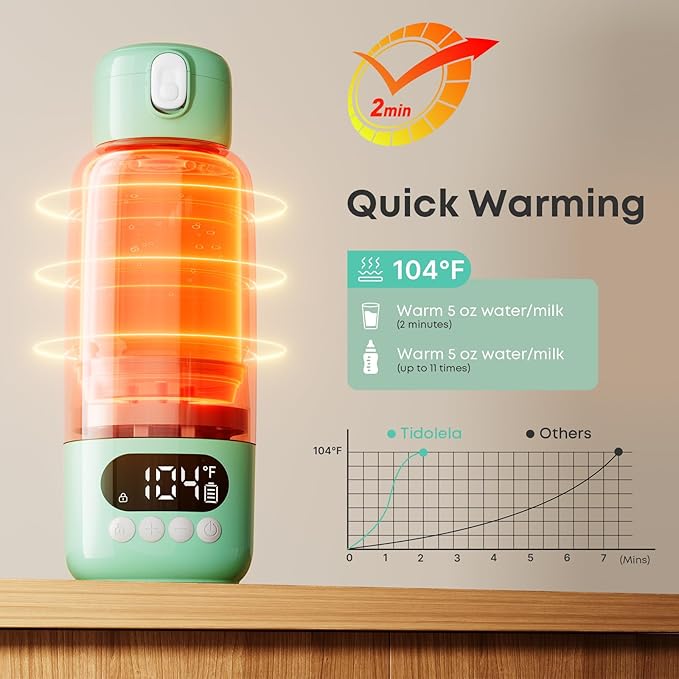 Portable Bottle Warmer for Travel, Fast Heating in 2 Mins, Dual Heating for Breastmilk & Water, Long Battery Life, 6 Temp Settings with Keep Warm, Built-in Sterilizer, 17oz (Green)
