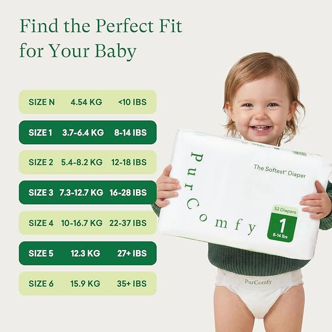 PurComfy Baby Diapers Essential Kit, Size N (96Ct) & Size 1 Diapers (104Ct), 6 Water Wipes (360Ct), 4 Travel Wipes (32Ct) and 2 Dry Wipes(120Ct), Baby Essentials Kit for Sensitive Skin, Total 712 Ct