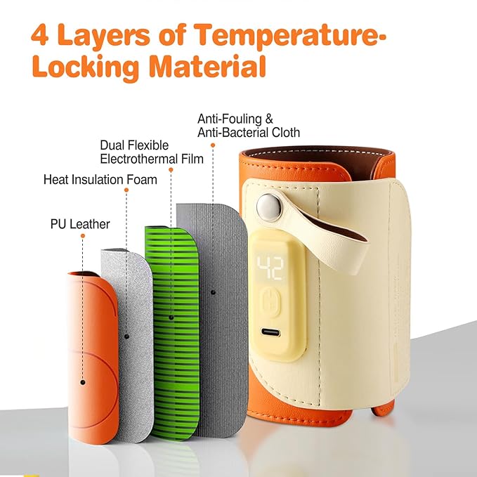 Portable Bottle Warmer, Baby Milk Warmer for All Bottles, Baby Milk Heat Keeper with Fast Charge Adapter, USB Warmer Bottle for Travel Car Home and Outing