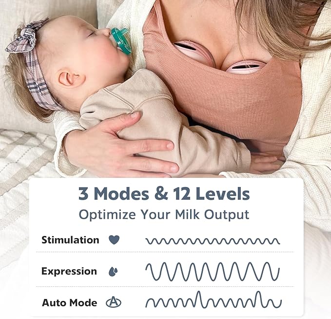 MomMed Wearable Breast Pump (Model S21) – Double Electric Hands-Free Breast Pump, Leak-Proof Design, 3 Modes (Stimulation, Expression, Auto) & 12 Vacuum Levels, Portable and Quiet