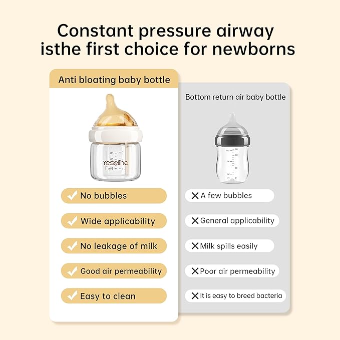 Natural Glass Baby Bottle 4 Pack with Extra Nipples - 2 Slow Flow (Size S) and 2 Medium Flow (Size M), 5.4 oz, Anti Colic, BPA-Free, 3Months+