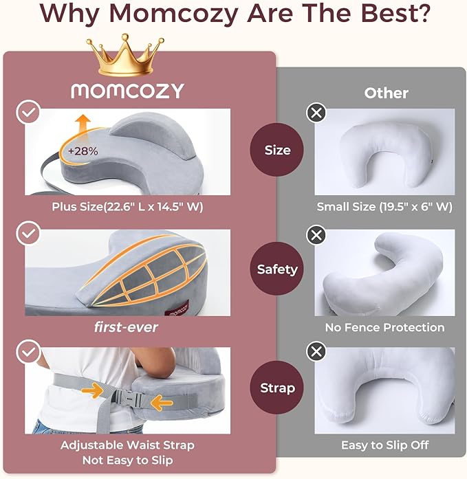 Momcozy Nursing Pillow with Breastfeeding