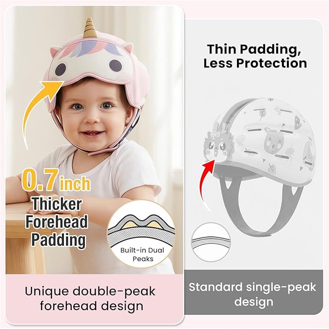 Mambobaby Baby Head Protector Helmet for Crawling and Walking, Breathable Soft Helmet, Ultra-Lightweight & Adjustable, Prevents Bumps Safety Helmet for Infants Toddlers 6-24 Months (Pure Unicorn)