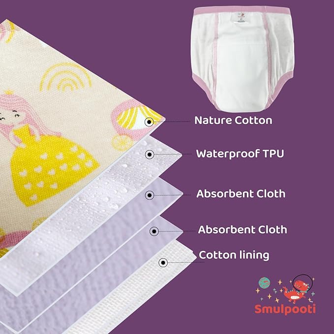 8 Packs Reusable Potty Training Underwear for Potty Training and Strong Absorbent Training Underwear for Girls 2t