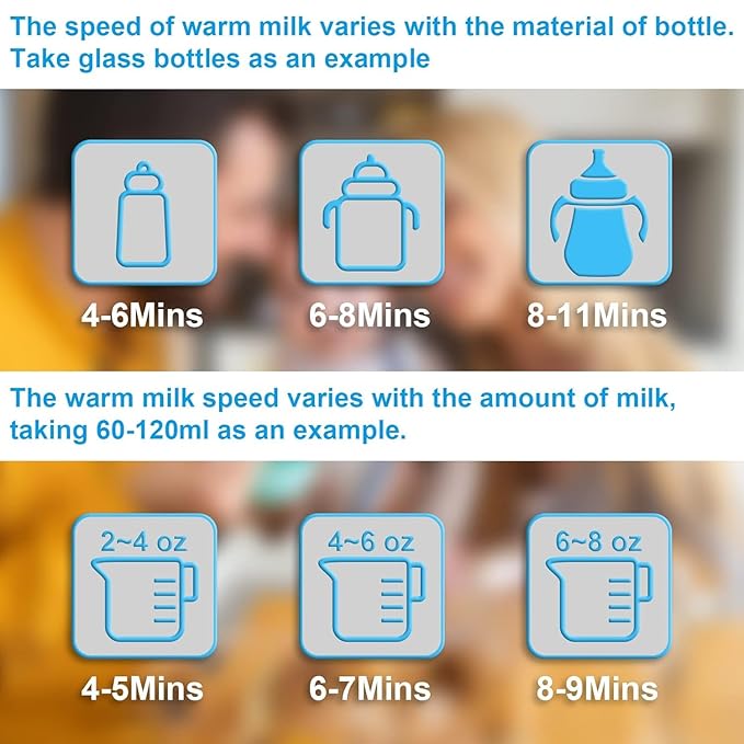 Baby Bottle Warmer 9-in-1 Multifuntion Breast Milk Warmer, Fast Baby Food Heater & Defrost Warmer with Timer for Twins, LCD Display Accurate Temperature Adjustment, 24H Constant Mode (Rose)
