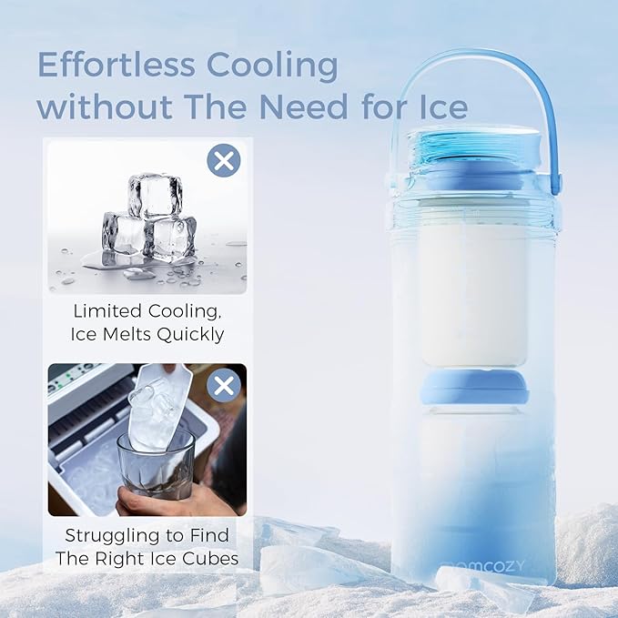 Momcozy 22oz Portable Breast Milk Cooler for Outdoor, Life Saver with 360° Total Cooling for 24 Hours, Larger Capacity Travel Breastmilk Chiller with 2pcs Baby Bottles for Breastmilk Storage