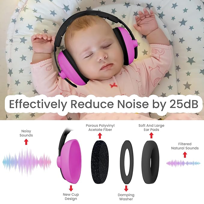 Baby Headphones for Noise Protection - Infant Ear Muffs Noise Protection - Toddler Noise Cancelling Headphones - Baby Ear Protection for 0 to 36 Months, Adjustable - Pink