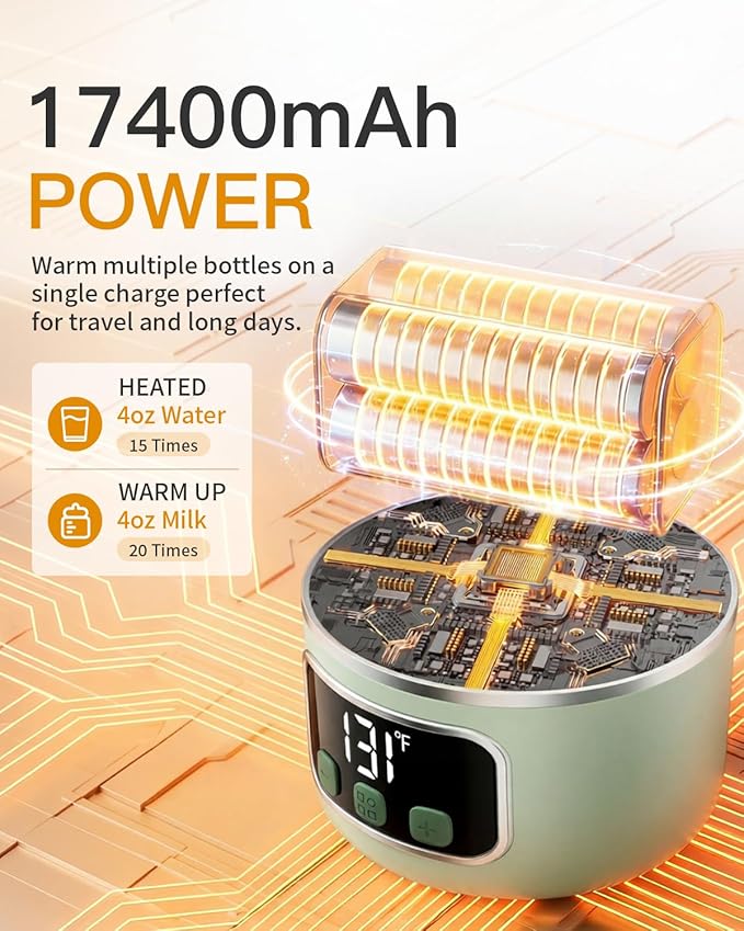 Portable Bottle Warmer on The Go, 17.6 OZ 120 W Fastest Heating, for Breast Milk & Water, 17400 mAh Battery, Precise Temperature Control, 48H Keep Warm, Rechargeable Baby Milk Warmer for Car & Outdoor