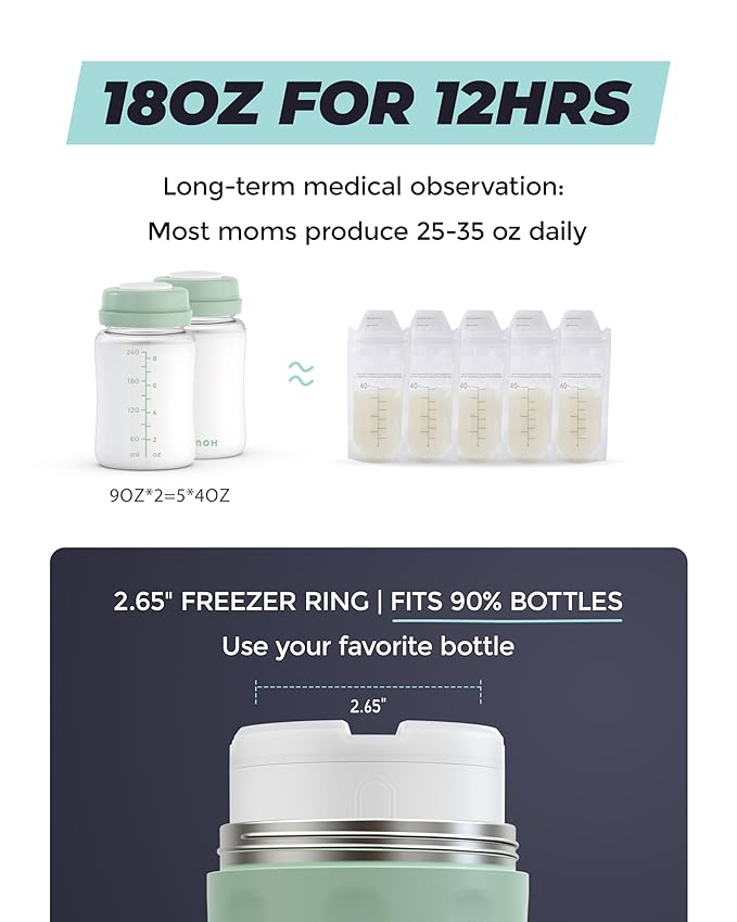 Breast Milk Cooler Bottle - 12H+ Ice-Cold/24H Safe Storage, Compatible with Spectra Pumps, TSA Approved Travel Chiller, 18oz (2x9oz) Lightweight Leakproof Container for Work, Green