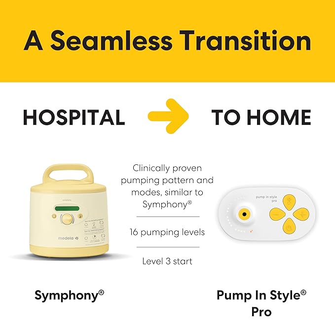 Medela New 2nd Gen Medela Pump in Style Pro Breast Pump, Clinically Proven Hospital-Efficiency, Compact Portable Double Electric Pump with Bottles and PersonalFit Plus Breast Shields