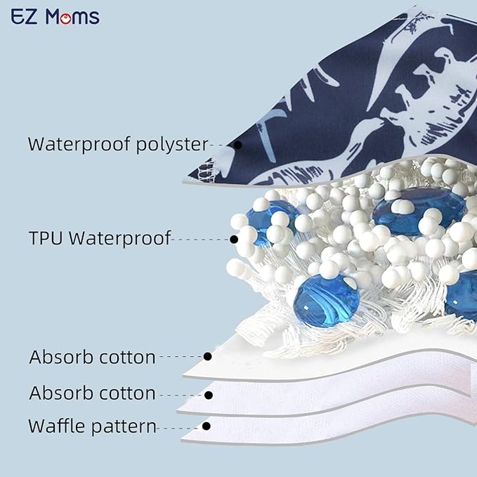 EZ Moms 10 Packs Reusable Potty Training Underwear for Boys Double Absorption Toddler Training Pants 5T-6T High Waist Dinosaur Toddler Boys Size 6 Underwear Kid Confident Pee Pants with a Laundry Bag