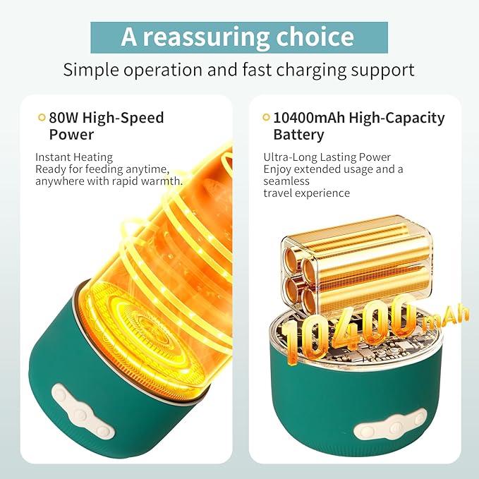 Portable Bottle Warmer, 17oz Travel Milk Warmer with Precise Temp Control 95-135°F, Fast Heating, USB Rechargeable, for Breast Milk, Formula & Water, Keep Warm