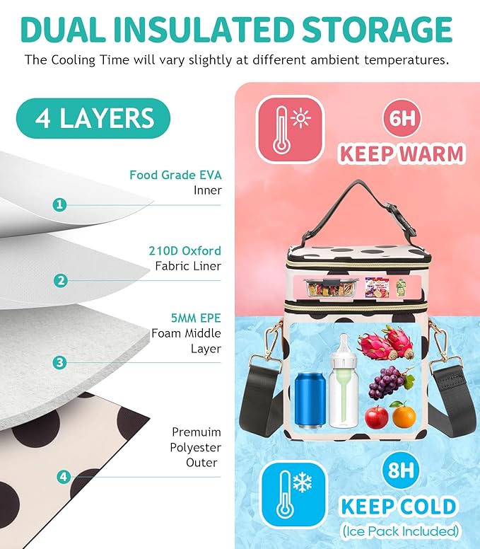 PIIOSER Breastmilk Cooler Bag with Ice Pack, Fits 6 Baby Bottles Up to 9 Oz, Stylish Baby Cooler Travel Bags with Shoulder Strap, Double Layer & Leakproof for Nursing & Working Moms, Black Polka Dots