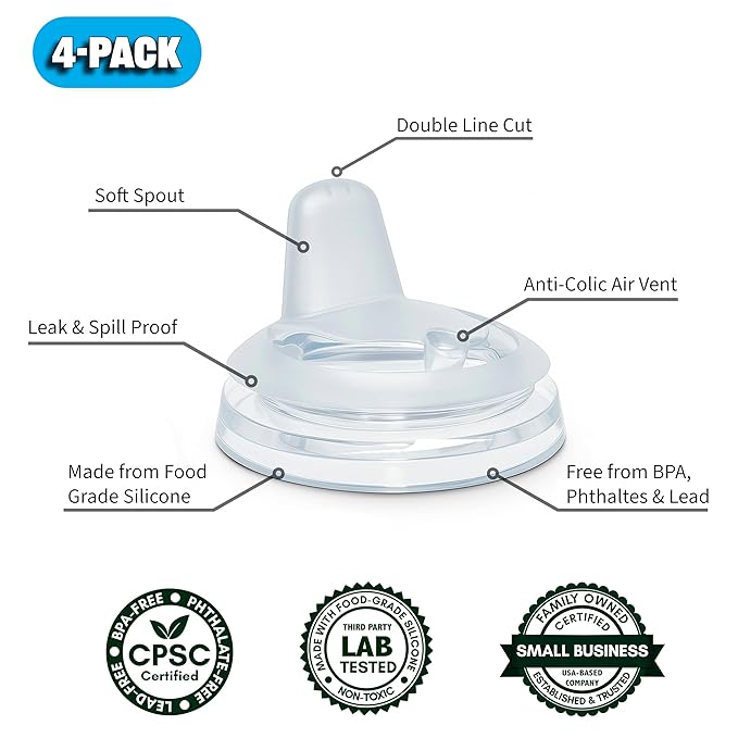 Sippy Cup Conversion Kit Bundle for Philips Avent Natural Baby Bottles | Weaning and Transition | Soft Silicone Nipples, Silicone Weighted Straw Ball, Bottle Handles and Cleaning Brush | 4+ Months